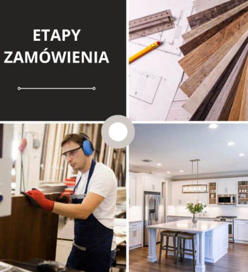 Etapy zamówienia